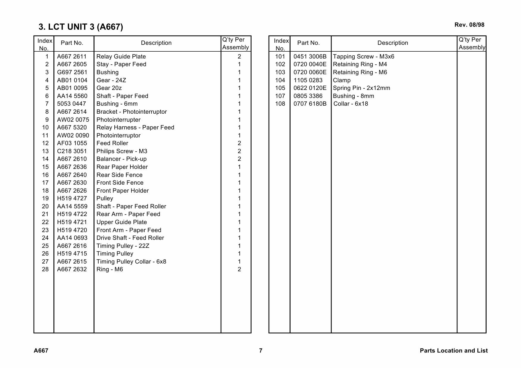 RICOH Options A667 LARGE-CAPACITY-TRAY Parts Catalog PDF download-3